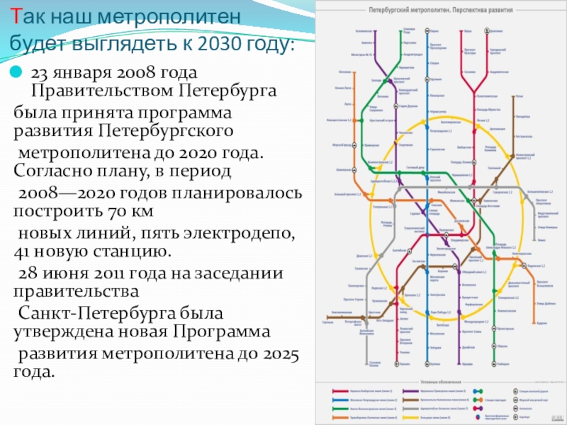 Схема метро 2030