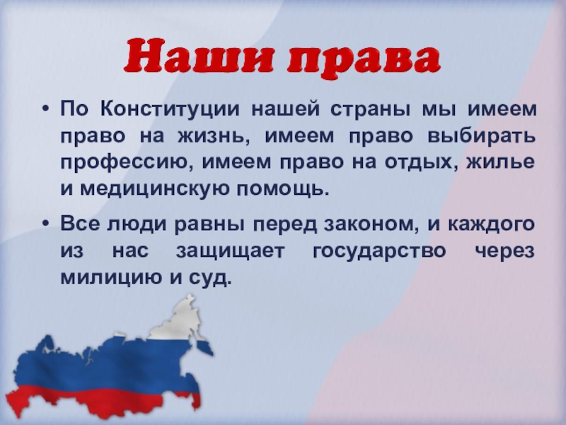 Презентация конституция рф 6 класс обществознание