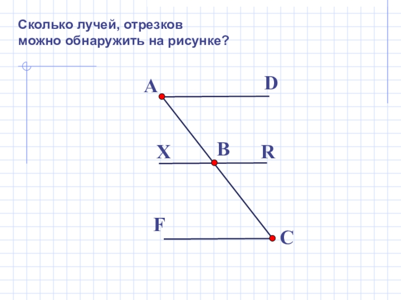 Сколько на чертеже прямых лучей и отрезков 2 класс