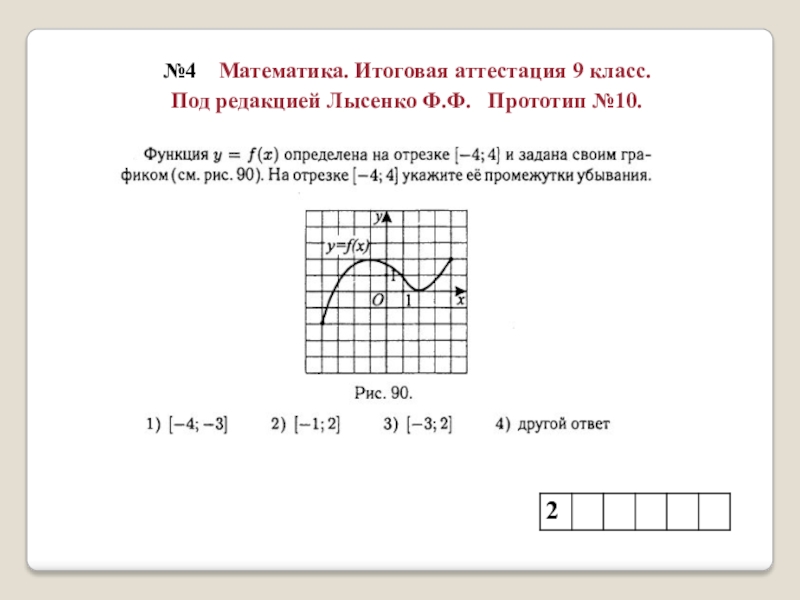 Итоговое математика. Итоговая математика 10. Итоговая аттестация 9 класс. 8 Класс итоговая матем.