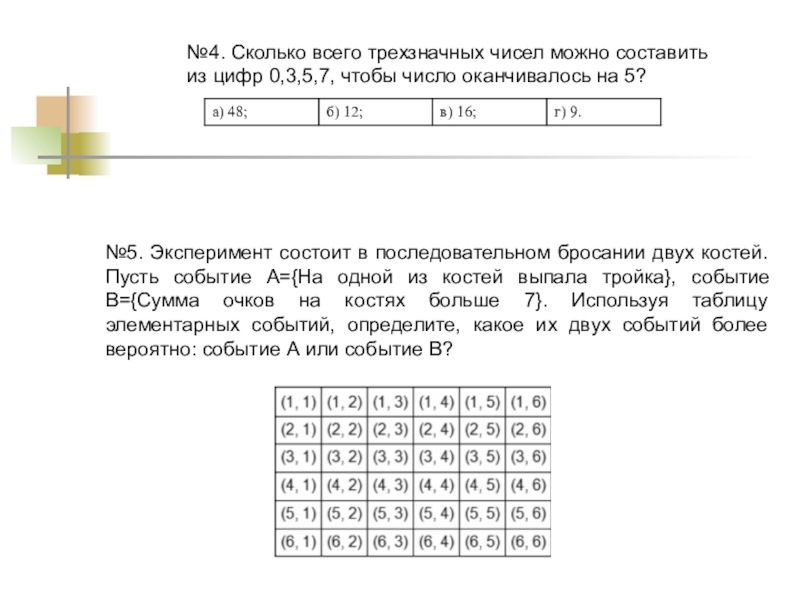 На схеме изобразили как можно составить трехзначные числа из цифр 0 7 и 9