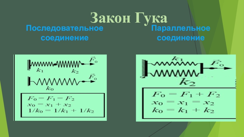 Жесткость двух последовательно соединенных пружин. Жесткость пружин при параллельном соединении. Закон Гука последовательное и параллельное соединение пружин. Пружины при последовательном и параллельном соединении. Сила упругости последовательных пружин.