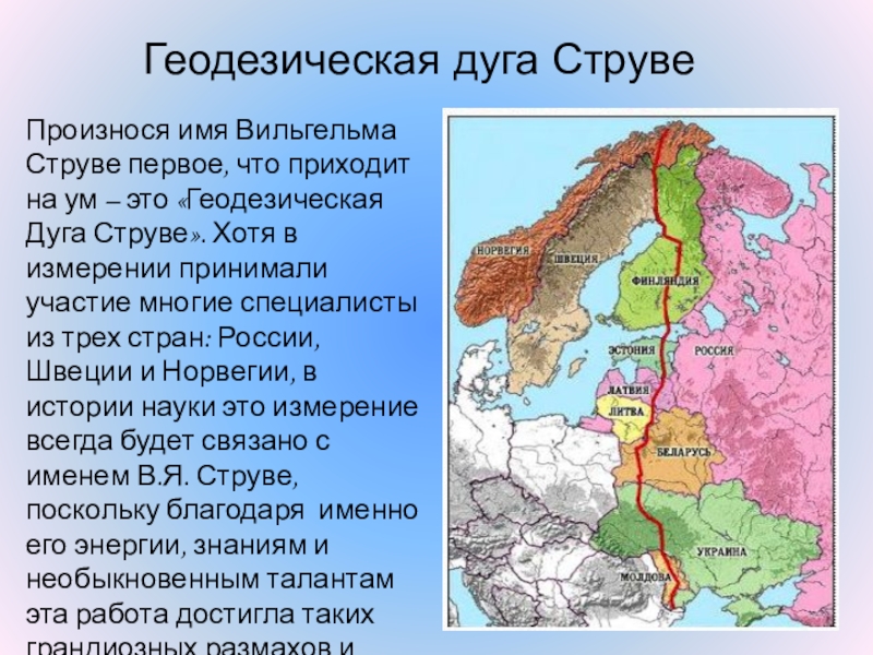 Геодезическая дуга струве презентация