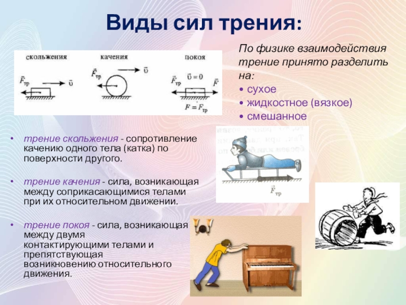 Форма трения. Формула силы трения качения в физике 7 класс. Формула силы трения качения 7 класс физика. Трение скольжения и трение качения. Сила трения покоя скольжения качения.