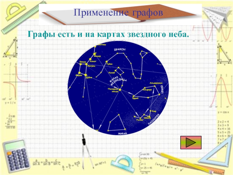 Применение графовГрафы есть и на картах звездного неба.