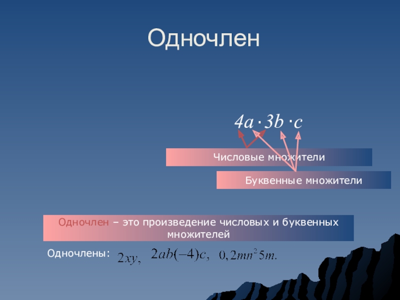 Что такое одночлен. Одночлены. Одночлены примеры. Стандартный и нестандартный вид одночлена. Определение одночлена.