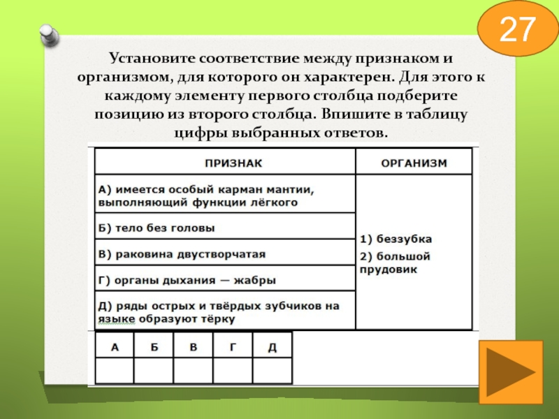 Установите соответствие особенность фактора