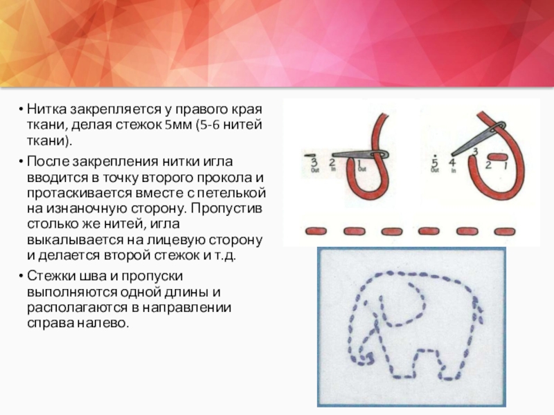 Швы 3 класс технология презентация