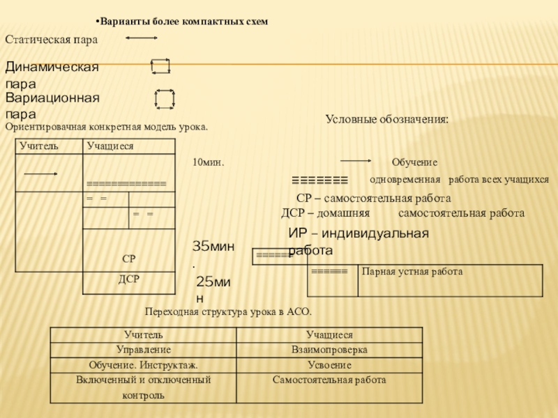 Более вариант