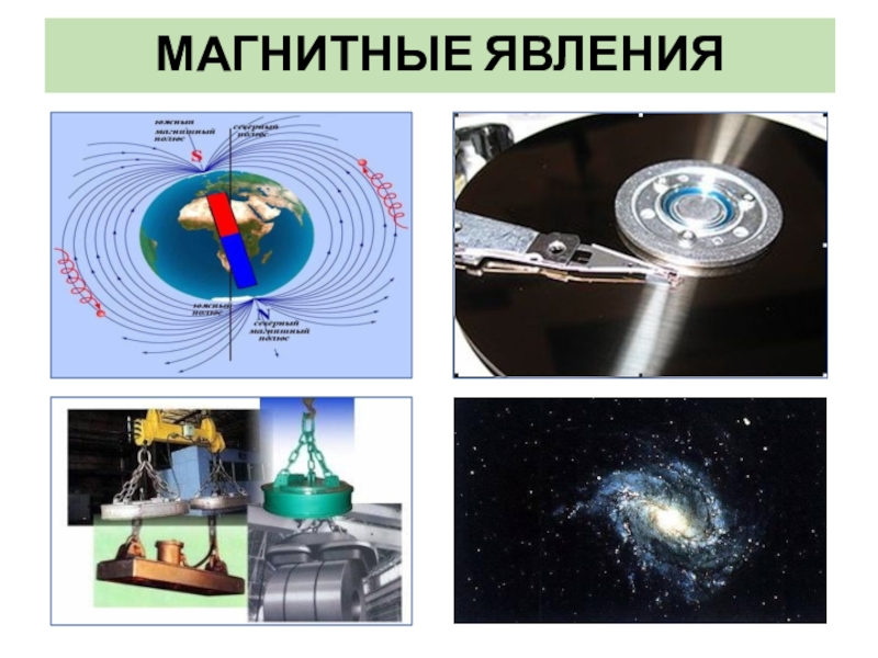 Магнитные явления рисунок