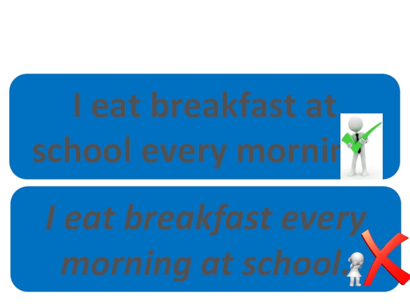 I eat breakfast at school every morning.I eat breakfast every morning at school.