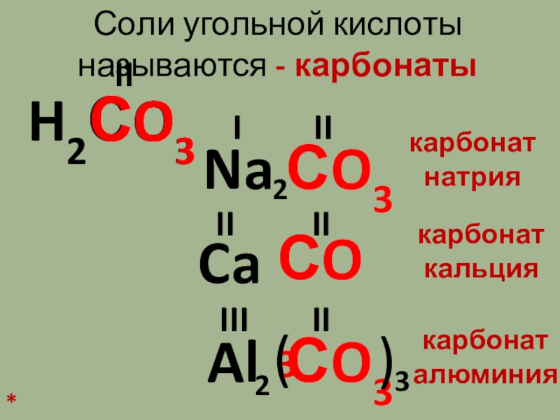 Формула солей карбонат