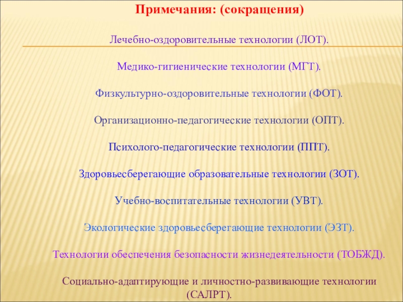 Лечебно оздоровительные технологии презентация