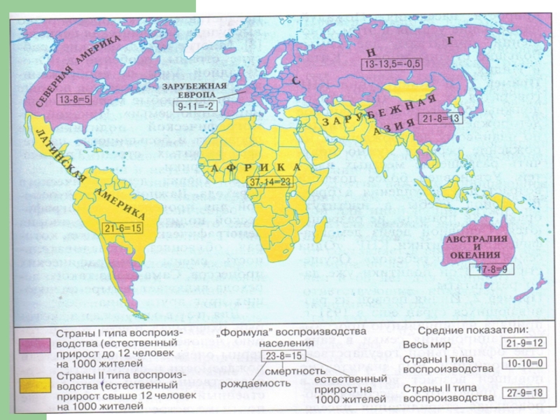 Охарактеризуйте типы воспроизводства населения география. Примеры стран по 5 страны 1 типа воспроизводства населения. Типы воспроизводства населения. Типы воспроизводства населения стран.