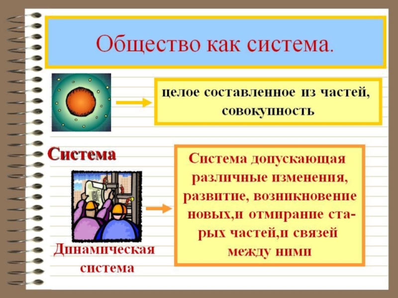 Презентация на тему взгляд в будущее 11 класс обществознание