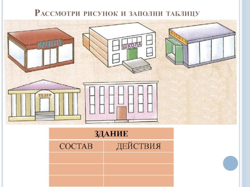 Рассмотри рисунок и заполни таблицу