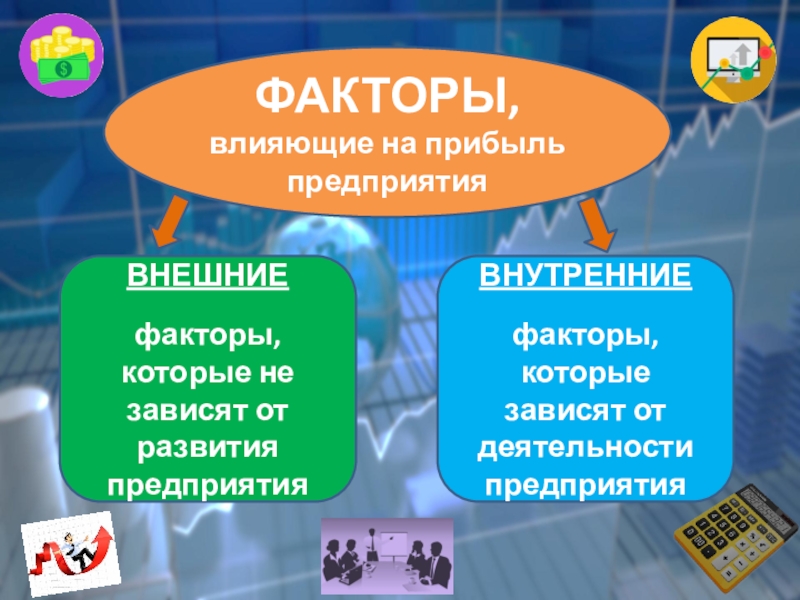 Презентация на тему прибыль