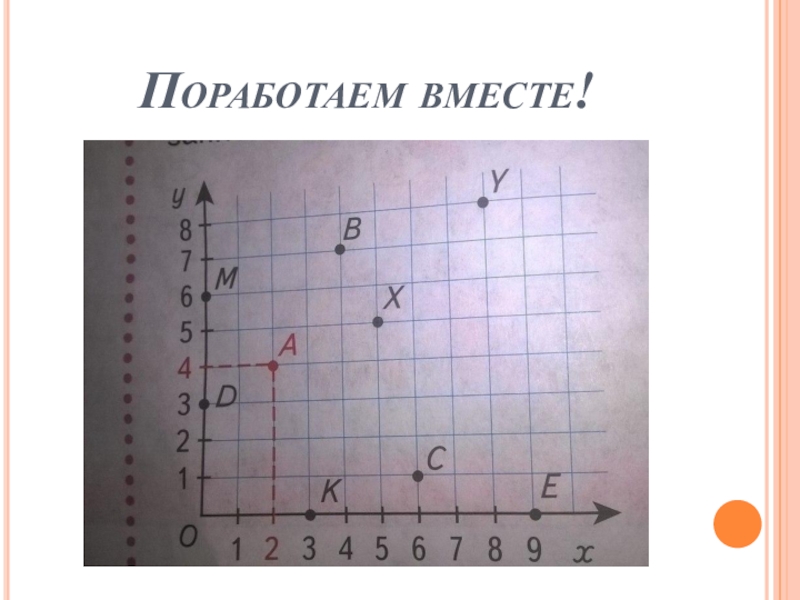 Координатный угол. Координатный угол для начальной школы. Координатный угол 4 класс задания. Координатный угол 4 класс карточки. Координатный угол 4 класс школа 21 века.