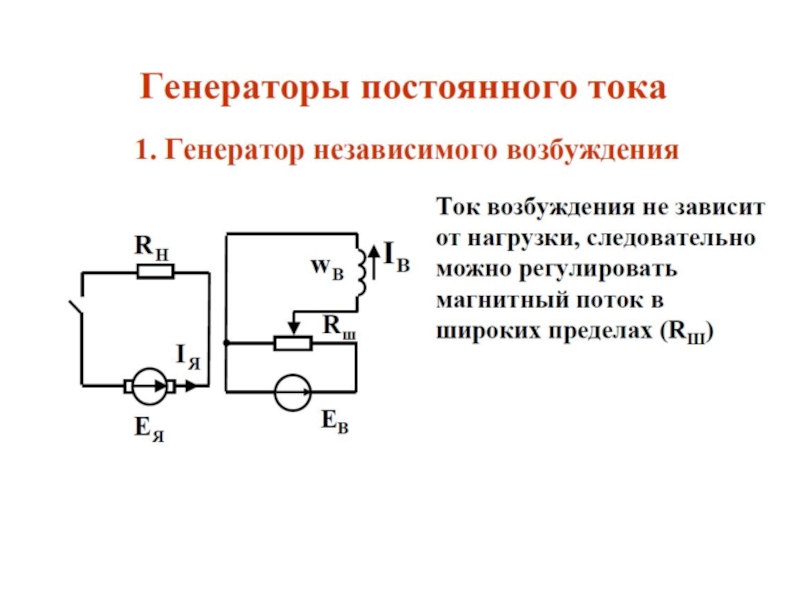 Схема машины постоянного тока независимого возбуждения