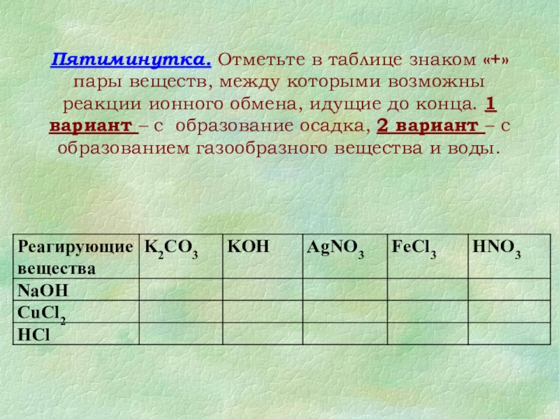 Между какими веществами возможно. Вещества между которыми возможна реакция таблица. Вещества между которыми возможна реакция ионного обмена. Отметьте в таблице знаком плюс пары веществ между которыми. Вещества между которыми возможно взаимодействие.