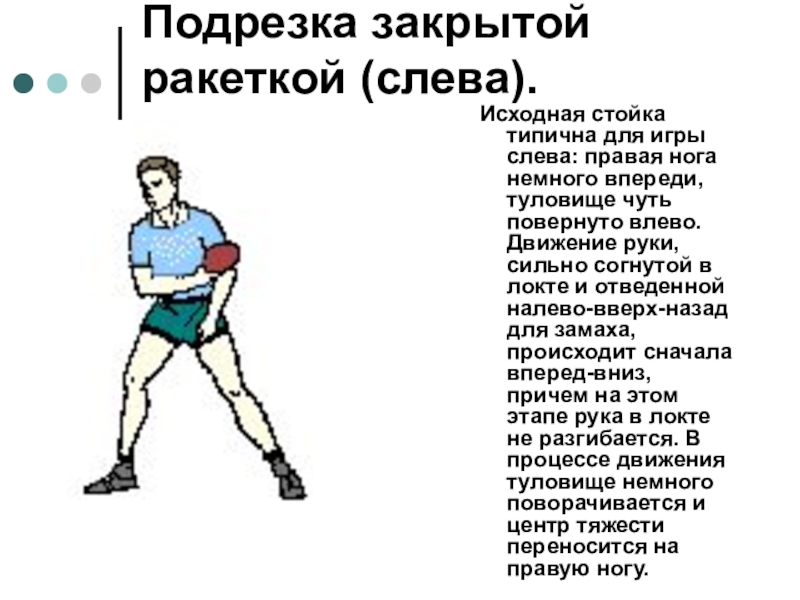 Подрезка. Стойка в настольном теннисе. Подрезка слева в настольном теннисе. Подрезка мяча в настольном теннисе. Подрезка закрытой ракеткой (слева)..