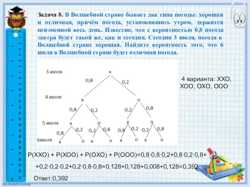 Погода сегодня хорошая найдите вероятность. В волшебной стране бывает два типа погоды хорошая и отличная. В волшебной стране бывает 2 типа погоды хорошая и отличная 0.8. В сказочной стране бывает два типа погоды. Задачи погода.