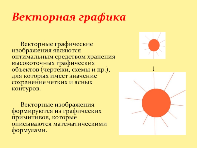 К числу достоинств векторного графического изображения относится создание практически