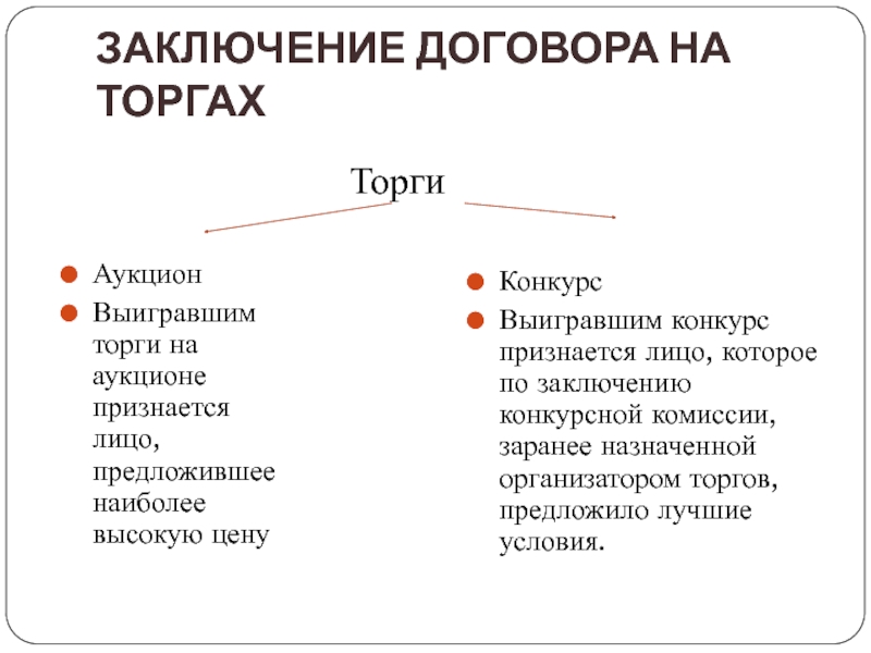 Выигравшим торги на аукционе признается лицо предложившее. Победителем аукциона является участник предложивший. Выигравшим аукцион признается лицо. Выигравшим аукцион признается лицо. Выигравшим аукцион признается лицо.