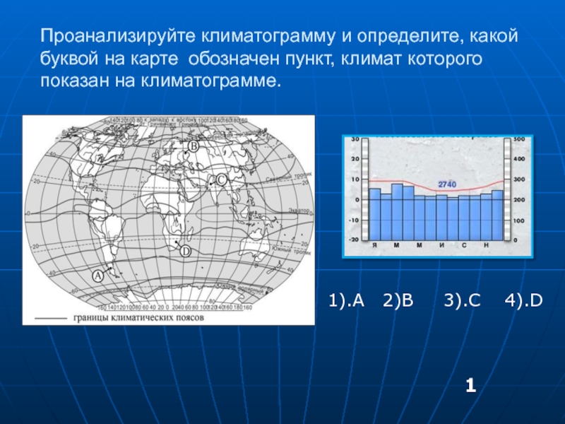 Определите какому климатическому пояса под соответствующей климатограммой. Проанализируйте климатограмму. Климатограммы на карте. Обозначения на климатограмме. Как определить пункт по климатограмме.