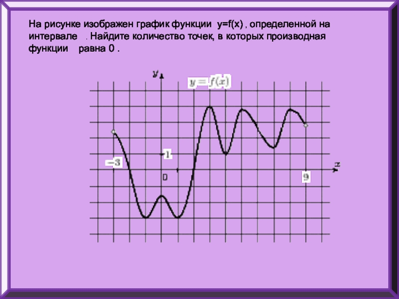 с помощью графика функции у=корень из х, найдите значение функции при:а) х=9б) х