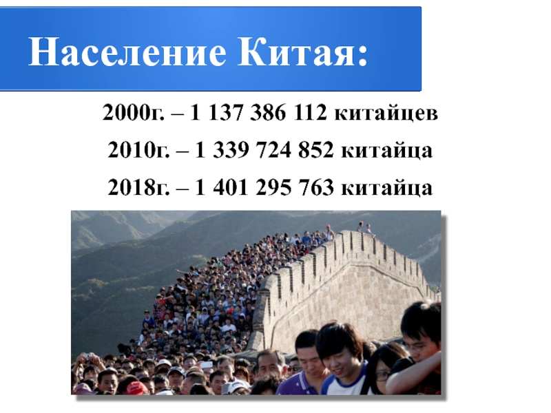 Население китая в 2018. Китай численность населения на 2000 год. Численность населения Китая по годам с 1900. Население Китая в 2000. Население Китая в 1989 году.