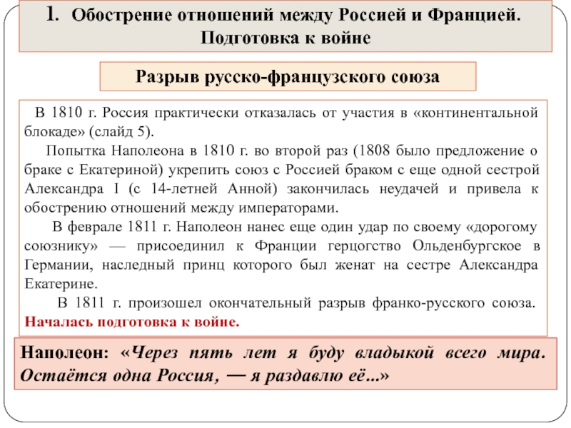 Складывание союза. Обострение русско-французских отношений в 1812 г. Обострение отношений между Россией и Францией. Взаимоотношения и причины войны между Россией и Францией. Россия и Франция разрыв отношений.