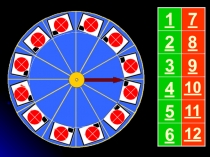 Презентация игры по теме Приготовление теста