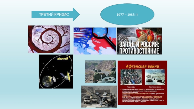 Презентация на тему холодная война 11 класс