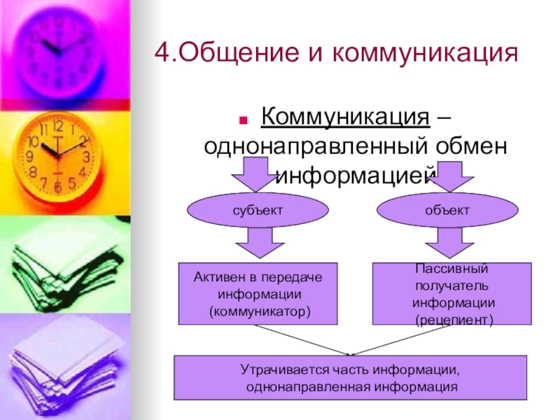 Общение передача информации. Общение и коммуникация. Понятие общение и коммуникация. Коммуникация и общение различия. Отличие коммуникации от общения.