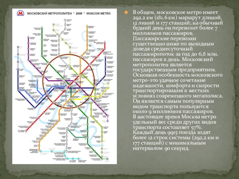 Схема московского метро 2008