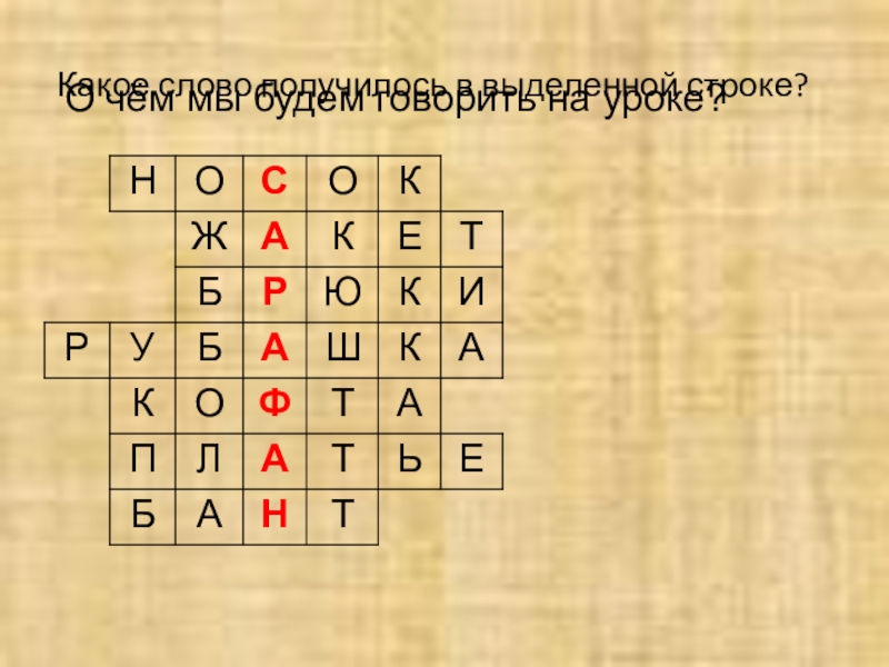 Какое слово получилось в выделенной строке?О чём мы будем говорить на уроке?