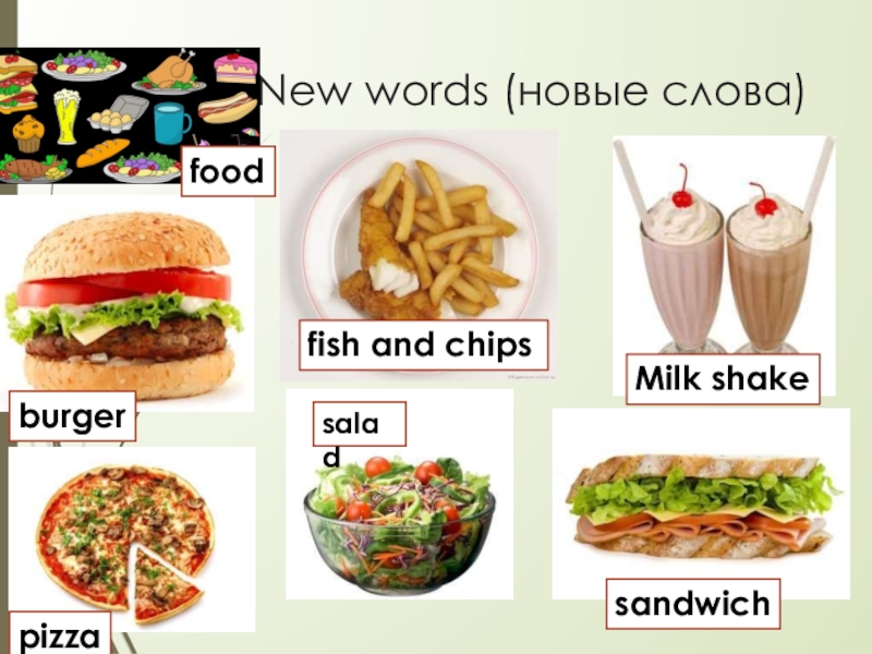 Now word. Food 2 класс. My favourite food 2 класс. Burgers транскрипция. Транскрипция к слову бургер.