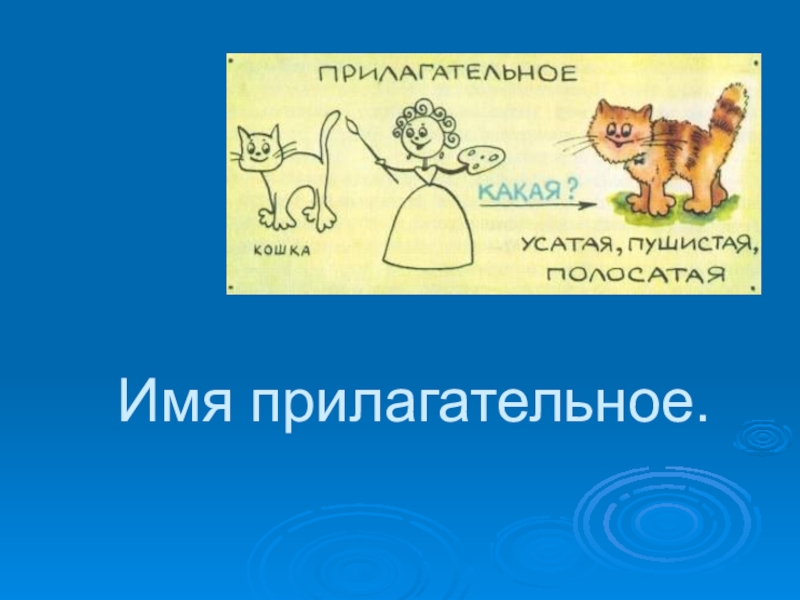 Портрет прилагательное. Прилагательное рисунок. Рисунок на тему имя прилагательное. Рисунок к имени прилагательному. Нарисовать прилагательное.