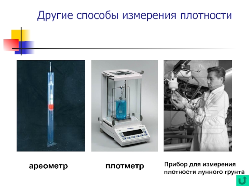 Методы определения плотности проект по физике