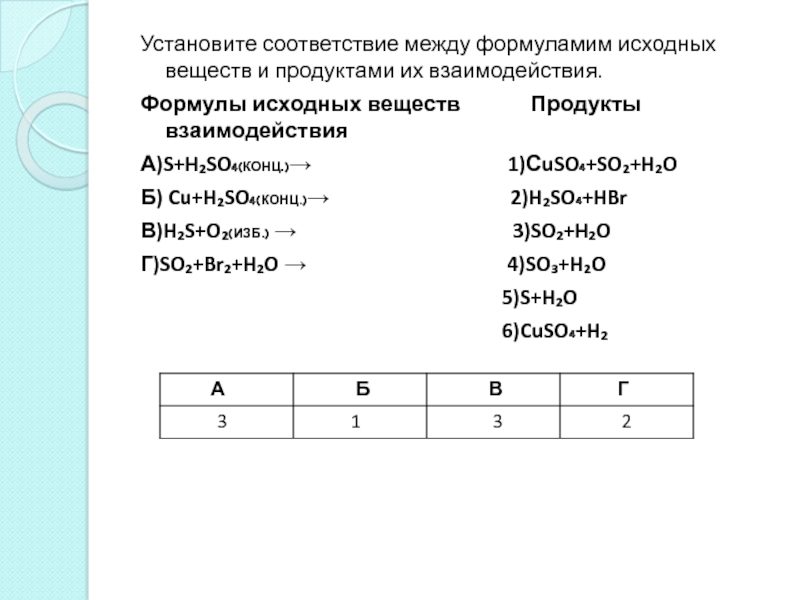 Установите соответствие между исходными веществами и продуктами