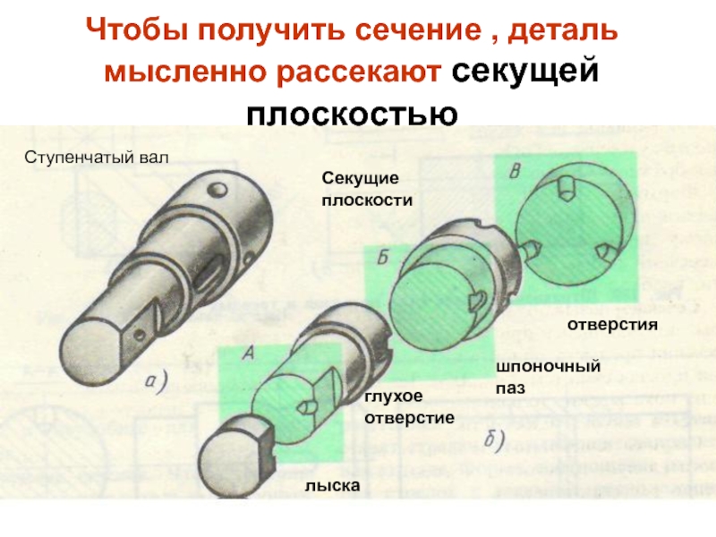 Лыска на чертеже