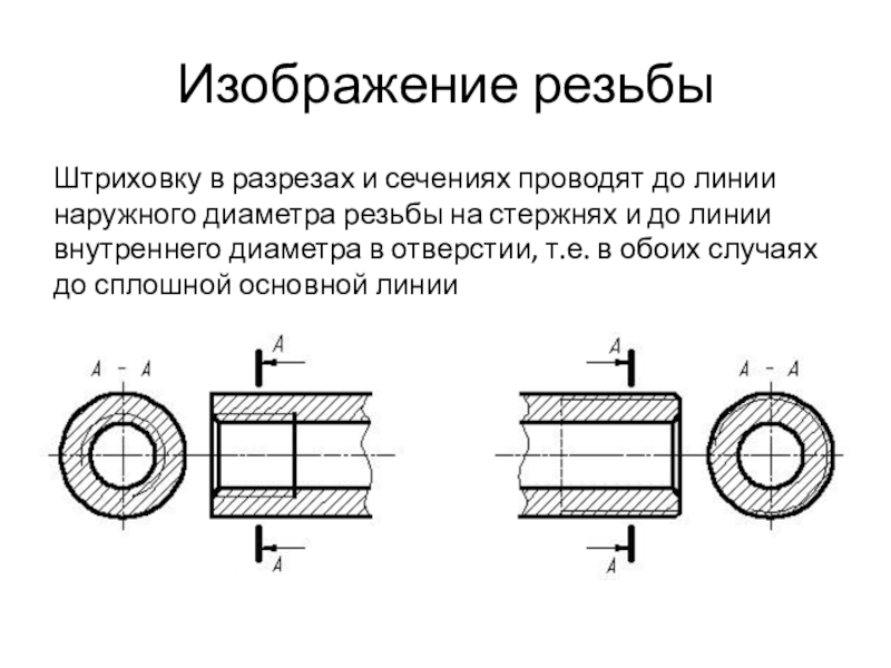 Обозначения резьбовых отверстий на чертежах