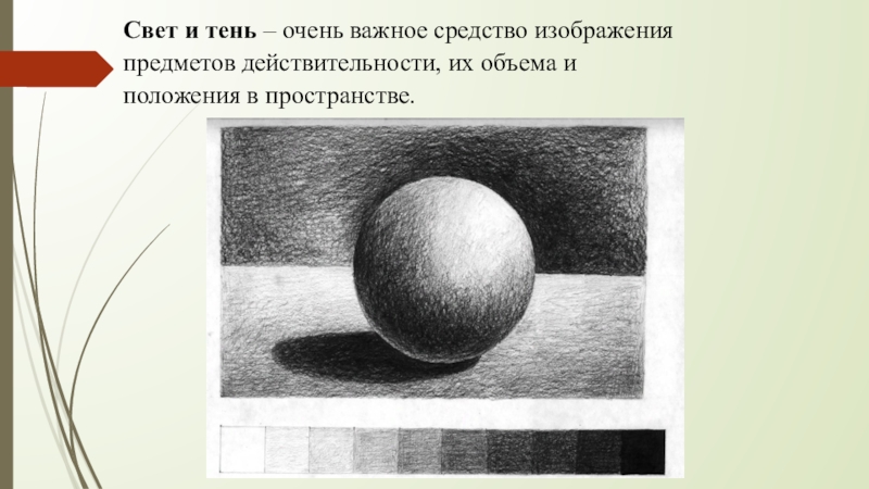 Освещение свет и тень изо 6 класс презентация