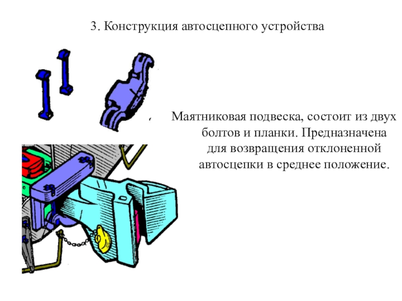 Основные неисправности автосцепного устройства презентация