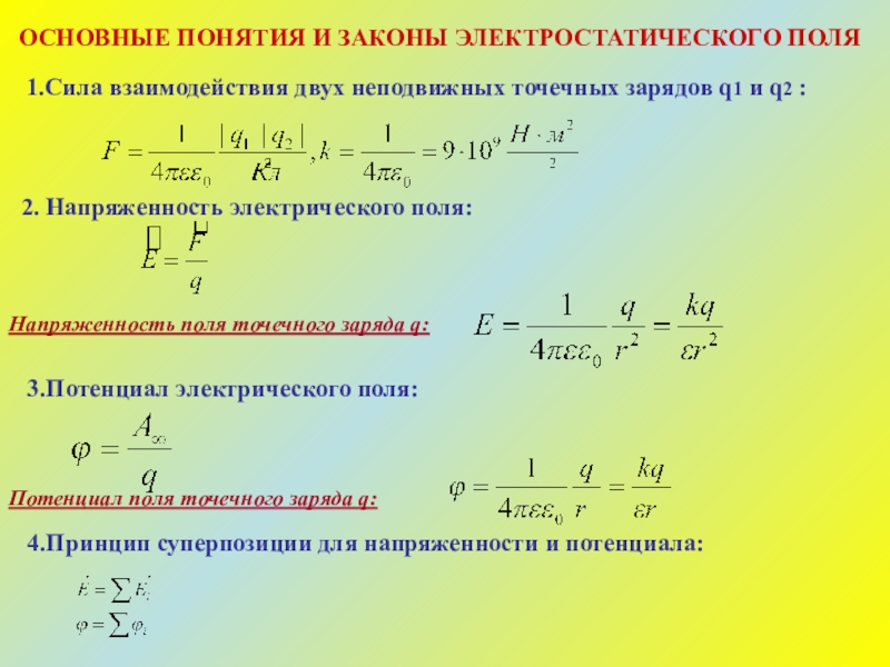 Неподвижные точечные заряды