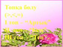 Презентация по математике 2 класс