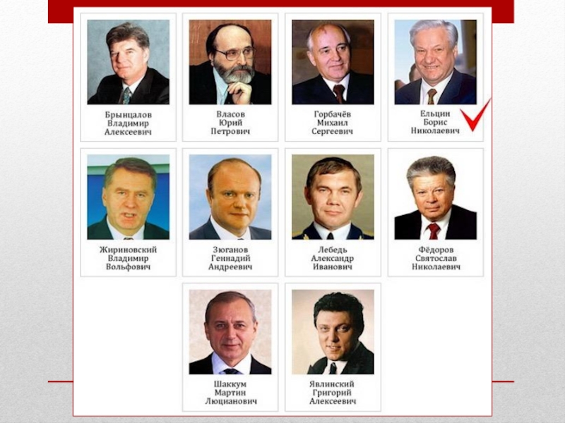 Кто займет должности в правительстве. Выборы 1996 года в России кандидаты. Выборы президента России 1996г кандидаты.