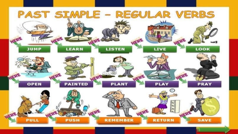 Regular class. Past simple картинки. Past simple рисунок. Past simple Regular verbs для детей. Past simple Regular verbs правило для детей.