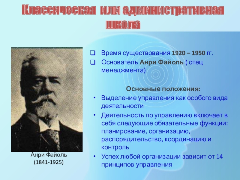 Основатель административной школы управления. Классическая (административная) школа управления (1920 —1950). Анри Файоль административная школа управления. Классическая школа управления 1920-1950. Отец менеджмента.